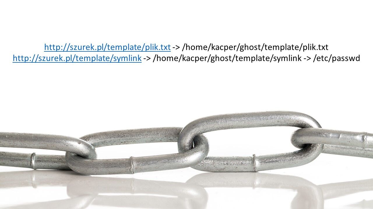 Symlink w pliku ZIP